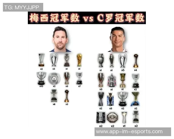 全球球星风采：从梅西到C罗的传奇足坛之旅